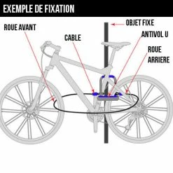Câble Antivol Vélo Kryptoflex 1,2 Mètres - Kryptonite -Remorques vélo Soldes cable antivol velo kryptoflex 1 2 metres kryptonite full 3