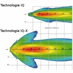 Busch-mueller Eclairage Vélo 100 Lux Sur Fourche IQ-X Noir Busch And Muller -Remorques vélo Soldes eclairage velo 100 lux sur fourche iq x noir busch and muller full 5