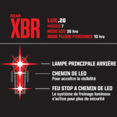 Feu Vélo Arrière Kryptonite Incite XBR 20 Lux 6 Feu Vélo Arrière Kryptonite Incite XBR 20 Lux – Image 6