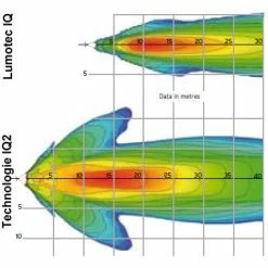 Busch-mueller Feu Vélo électrique IQ2 Eyc E Busch And Muller 8 Busch-mueller Feu Vélo électrique IQ2 Eyc E Busch And Muller -Remorques vélo Soldes feu velo electrique iq2 eyc e busch and muller full 4