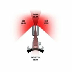 Feu Vélo Sur Tige De Selle E3 Tail Light 2 Supernova 6 Feu Vélo Sur Tige De Selle E3 Tail Light 2 Supernova -Remorques vélo Soldes feu velo sur tige de selle e3 tail light 2 supernova full 3