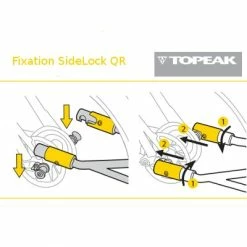 Remorque Vélo Monoroue Journey Trailer TX Topeak Et Sac étanche 11 Remorque Vélo Monoroue Journey Trailer TX Topeak Et Sac étanche -Remorques vélo Soldes remorque velo monoroue journey trailer tx topeak et sac etanche full 6