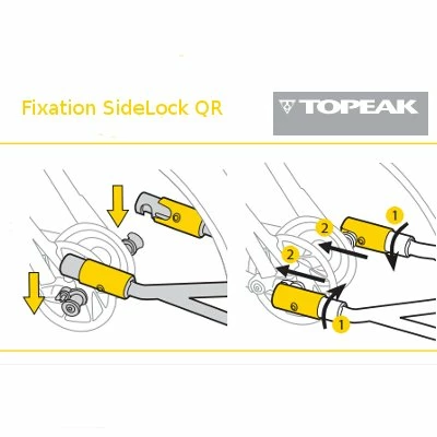 Remorque Vélo Monoroue Journey Trailer TX Topeak Et Sac étanche 6 Remorque Vélo Monoroue Journey Trailer TX Topeak Et Sac étanche – Image 6